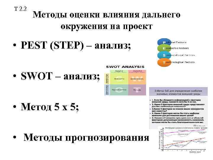 Т 2. 2 Методы оценки влияния дальнего окружения на проект • PEST (STEP) –