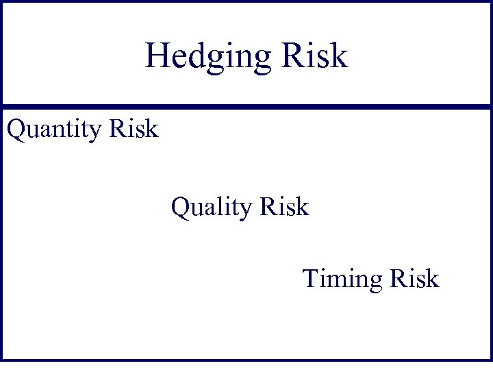 Hedging Risk Quantity Risk Quality Risk Timing Risk 