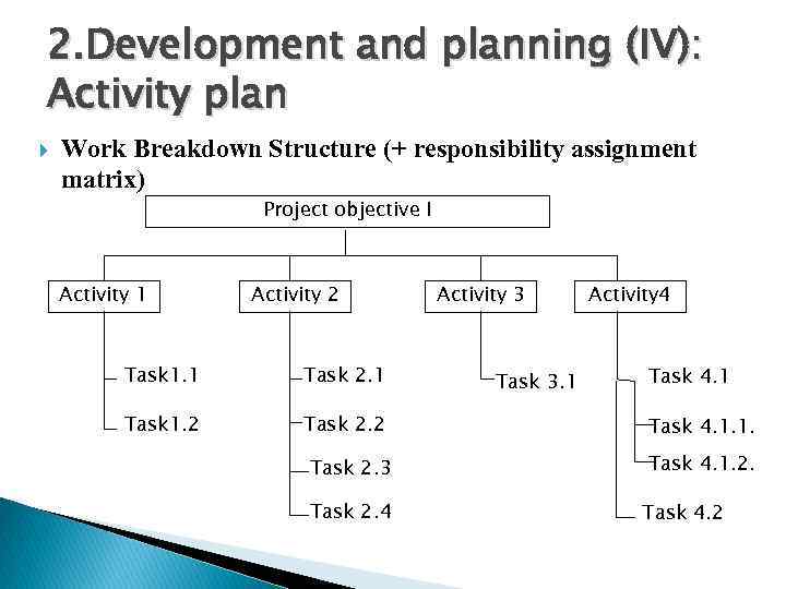 2. Development and planning (IV): Activity plan Work Breakdown Structure (+ responsibility assignment matrix)