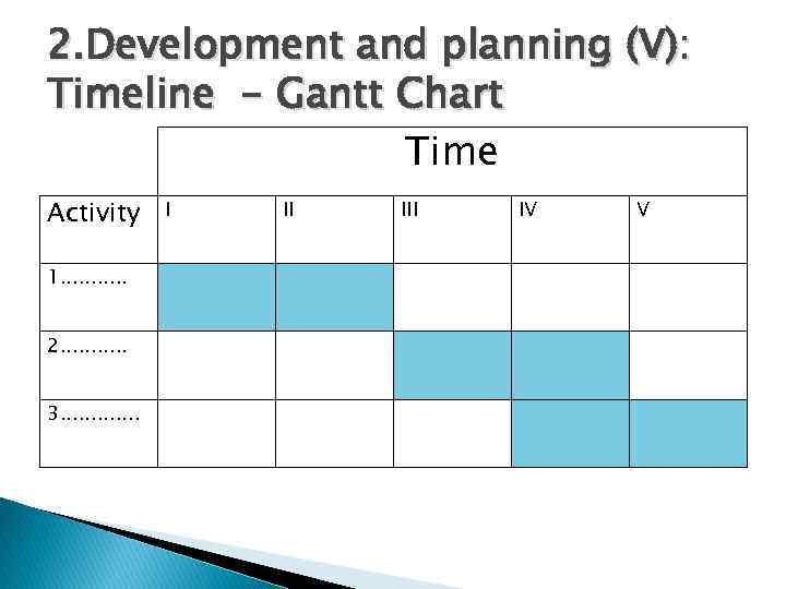 2. Development and planning (V): Timeline - Gantt Chart Time Activity 1. . .