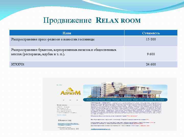 Продвижение RELAX ROOM План Стоимость Распространение пресс-релизов о новостях гостиницы 15 000 Распространение буклетов,