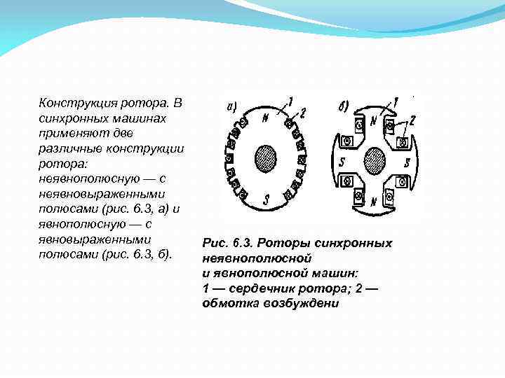 Режим работы синхронной машины