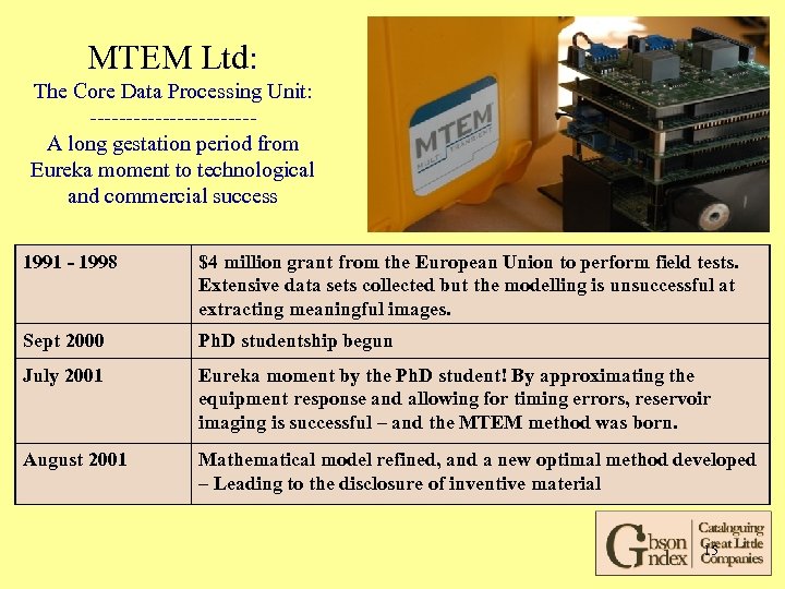 MTEM Ltd: The Core Data Processing Unit: -----------A long gestation period from Eureka moment