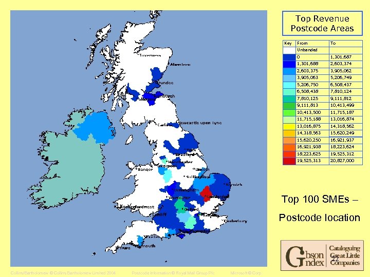 Top Revenue Postcode Areas Key From To Unbanded 0 1, 301, 687 1, 301,