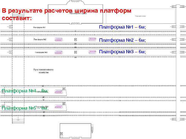 В результате расчетов ширина платформ составит: Платформа № 1 – 6 м; Платформа №