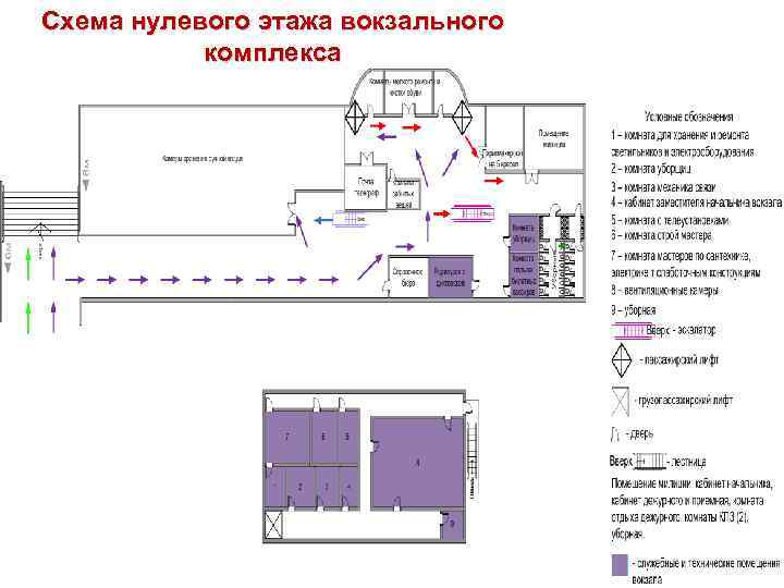 Схема вокзального комплекса