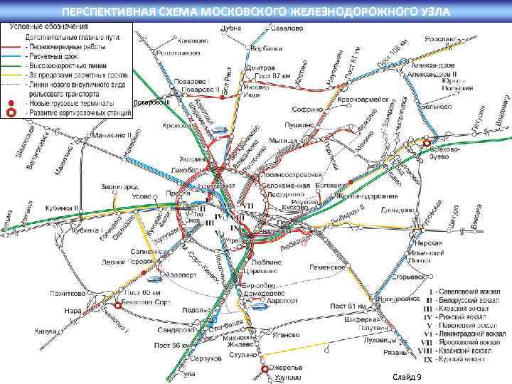 Схема поезда москва владивосток движения