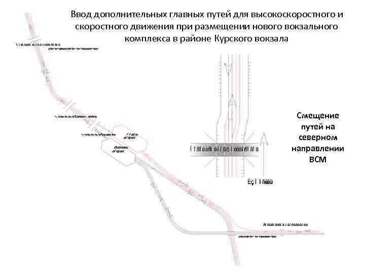 Ввод дополнительных главных путей для высокоскоростного и скоростного движения при размещении нового вокзального комплекса