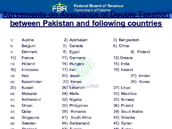 Agreements on Avoidance of Double Taxation between Pakistan and following countries 1) Austria 2)