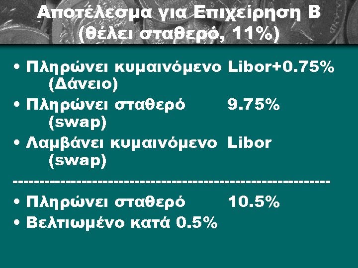 Αποτέλεσμα για Επιχείρηση Β (θέλει σταθερό, 11%) • Πληρώνει κυμαινόμενο Libor+0. 75% (Δάνειο) •