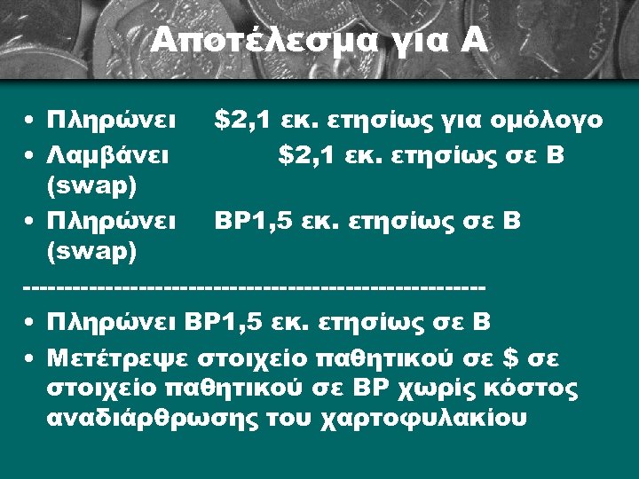 Αποτέλεσμα για Α • Πληρώνει $2, 1 εκ. ετησίως για ομόλογο • Λαμβάνει $2,