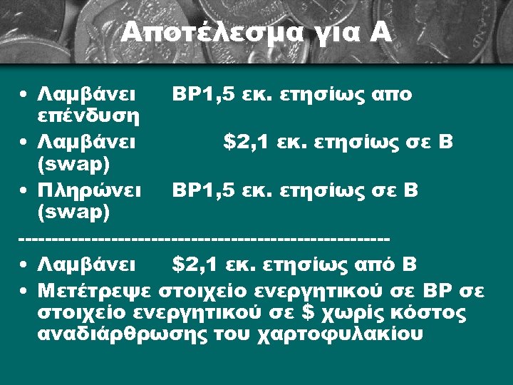 Αποτέλεσμα για Α • Λαμβάνει BP 1, 5 εκ. ετησίως απο επένδυση • Λαμβάνει