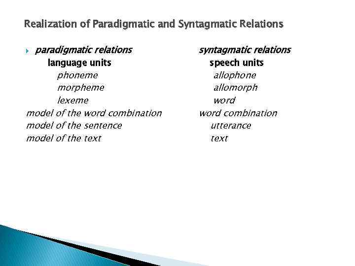 Realization of Paradigmatic and Syntagmatic Relations paradigmatic relations language units phoneme morpheme lexeme model