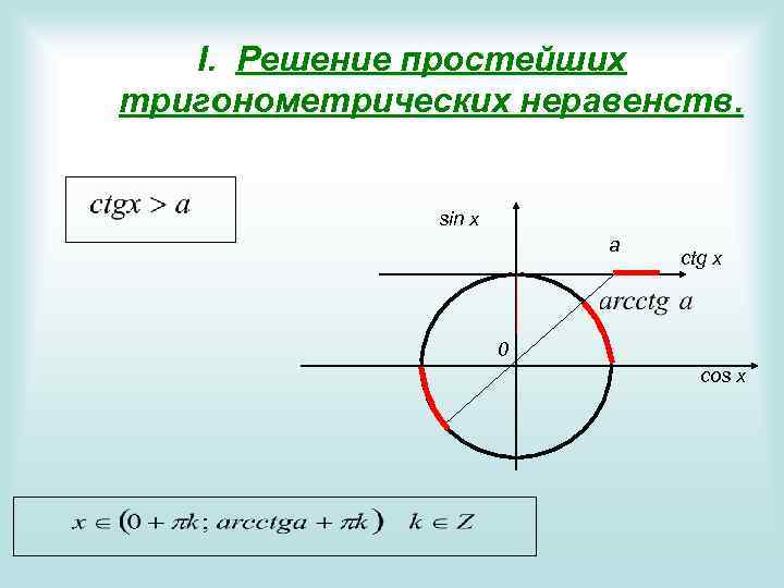 Решите неравенство sin x 3. Решение тригонометрических неравенств. Неравенство sin x ≥ a.