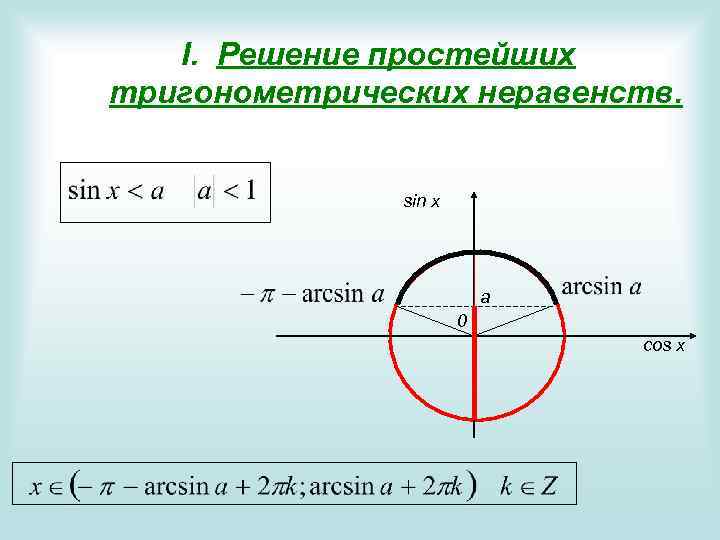 Решите неравенство sin x 3. Тригонометрическое неравенство sinx -1. Решение простейших тригонометрических неравенств cosx ≥ -1/2. Решить неравенство косинус х меньше 1\2.