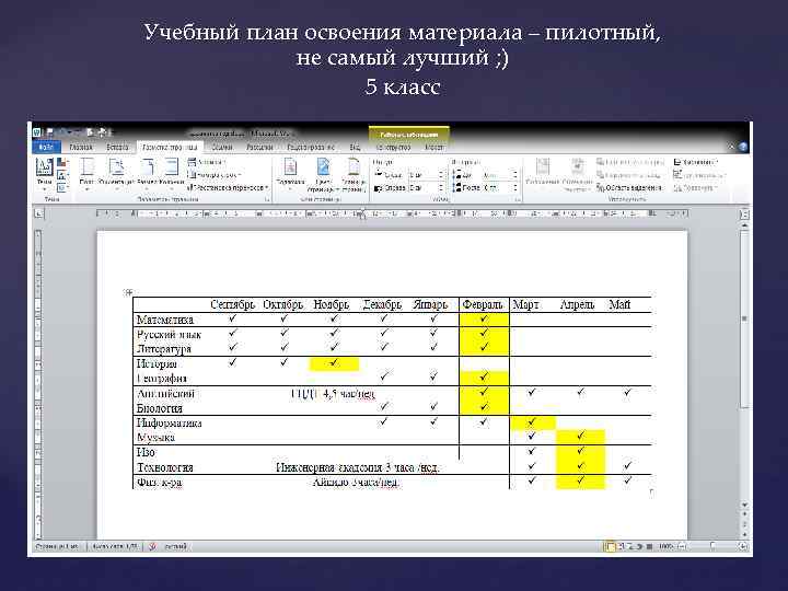 Учебный план освоения материала – пилотный, не самый лучший ; ) 5 класс 