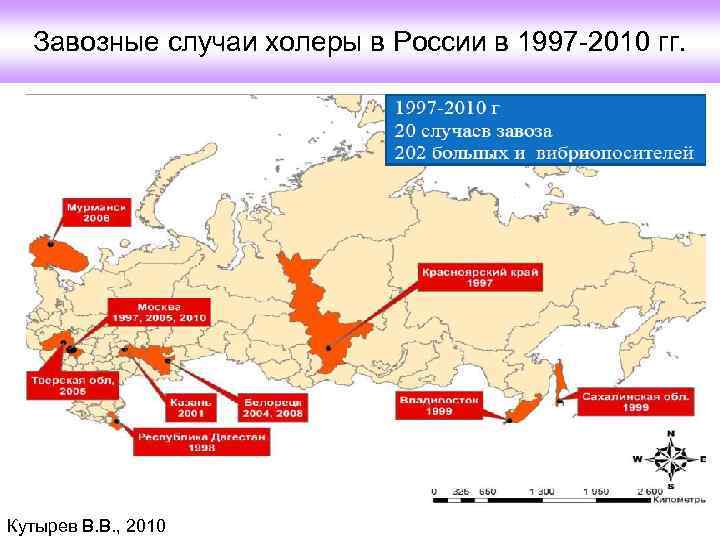 Завозные случаи холеры в России в 1997 -2010 гг. Кутырев В. В. , 2010