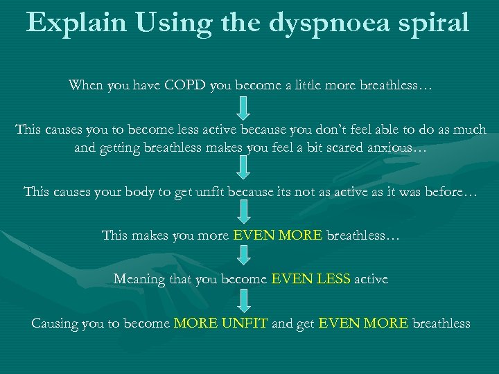 Explain Using the dyspnoea spiral When you have COPD you become a little more