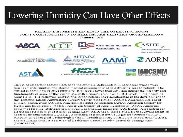 Lowering Humidity Can Have Other Effects 28 