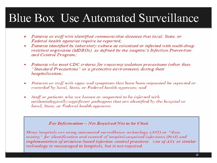 Blue Box Use Automated Surveillance 45 