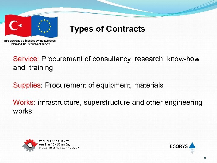 Types of Contracts This project is co-financed by the European Union and the Republic