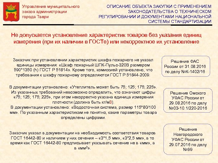 Управление муниципального заказа администрации города Твери ОПИСАНИЕ ОБЪЕКТА ЗАКУПКИ С ПРИМЕНЕНИЕМ ЗАКОНОДАТЕЛЬСТВА О ТЕХНИЧЕСКОМ