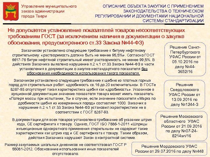 Управление муниципального заказа администрации города Твери ОПИСАНИЕ ОБЪЕКТА ЗАКУПКИ С ПРИМЕНЕНИЕМ ЗАКОНОДАТЕЛЬСТВА О ТЕХНИЧЕСКОМ