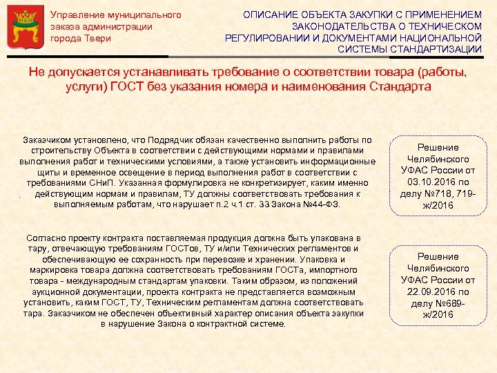 Управление муниципального заказа администрации города Твери ОПИСАНИЕ ОБЪЕКТА ЗАКУПКИ С ПРИМЕНЕНИЕМ ЗАКОНОДАТЕЛЬСТВА О ТЕХНИЧЕСКОМ