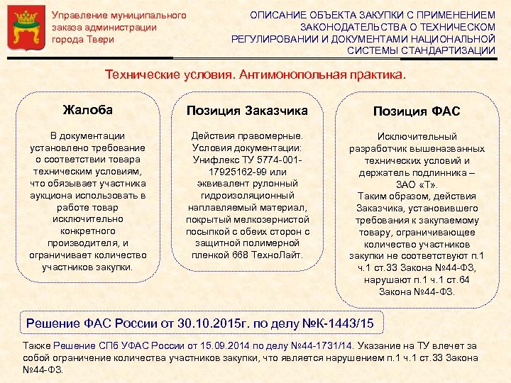 Управление муниципального заказа администрации города Твери ОПИСАНИЕ ОБЪЕКТА ЗАКУПКИ С ПРИМЕНЕНИЕМ ЗАКОНОДАТЕЛЬСТВА О ТЕХНИЧЕСКОМ