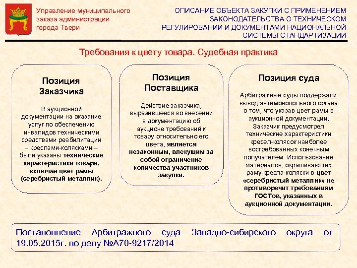 Управление муниципального заказа администрации города Твери ОПИСАНИЕ ОБЪЕКТА ЗАКУПКИ С ПРИМЕНЕНИЕМ ЗАКОНОДАТЕЛЬСТВА О ТЕХНИЧЕСКОМ