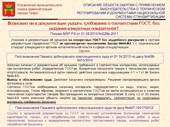 Управление муниципального заказа администрации города Твери ОПИСАНИЕ ОБЪЕКТА ЗАКУПКИ С ПРИМЕНЕНИЕМ ЗАКОНОДАТЕЛЬСТВА О ТЕХНИЧЕСКОМ
