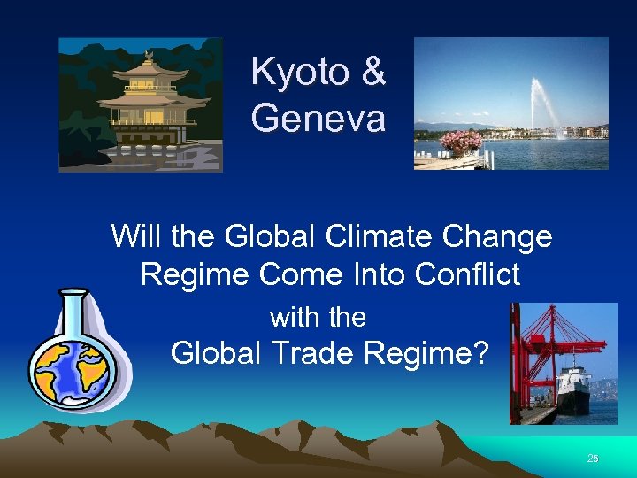 Kyoto & Geneva Will the Global Climate Change Regime Come Into Conflict with the