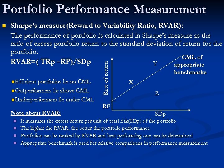Portfolio Performance Measurement Sharpe’s measure(Reward to Variability Ratio, RVAR): The performance of portfolio is