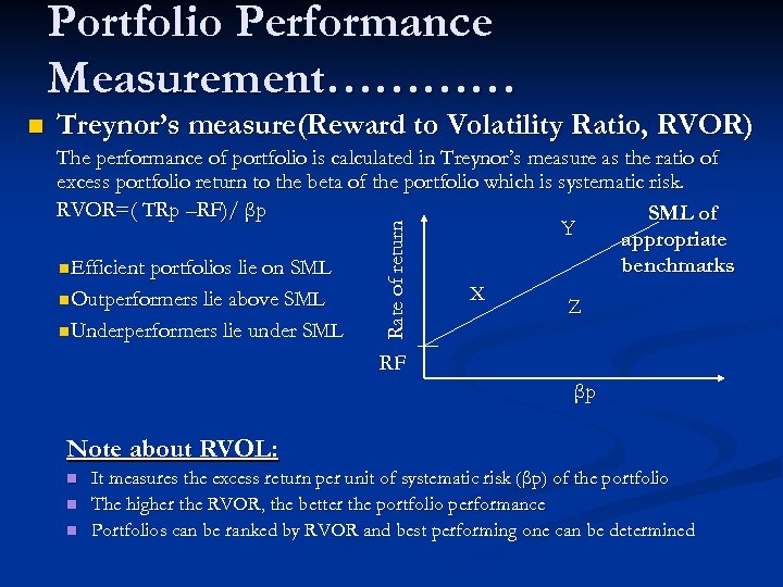 Portfolio Performance Measurement………… Treynor’s measure(Reward to Volatility Ratio, RVOR) The performance of portfolio is
