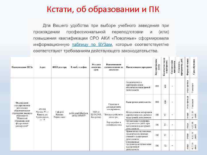 Кстати, об образовании и ПК 