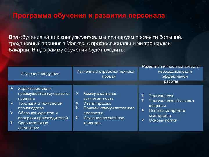 Программа обучения и развития персонала Для обучения наших консультантов, мы планируем провести большой, трехдневный