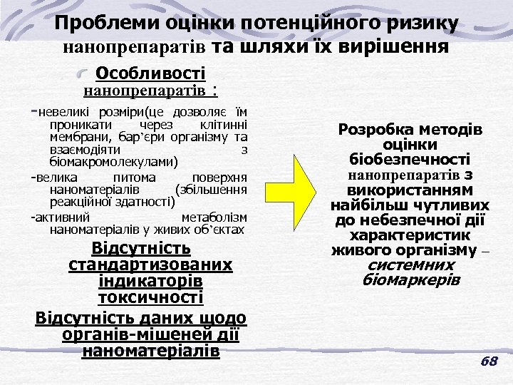 Проблеми оцінки потенційного ризику нанопрепаратів та шляхи їх вирішення Особливості нанопрепаратів : -невеликі розміри(це