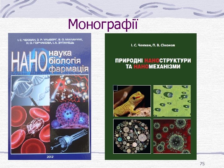 Монографії 75 