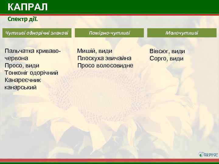 КАПРАЛ Спектр дії. Чутливі однорічні злакові Пальчатка кривавочервона Просо, види Тонконіг одорічний Канареєчник канарський