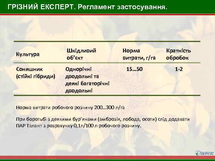 ГРІЗНИЙ ЕКСПЕРТ. Регламент застосування. Культура Соняшник (стійкі гібриди) Шкідливий об’єкт Норма витрати, г/га Однорічні