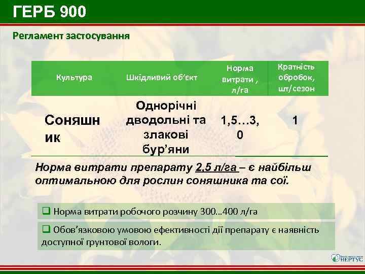 ГЕРБ 900 Регламент застосування Культура Соняшн ик Шкідливий об’єкт Норма витрати , л/га Кратність