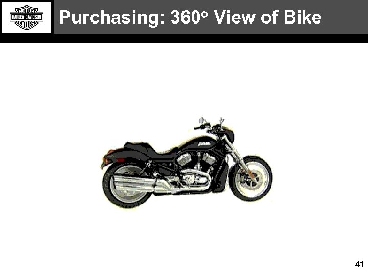Purchasing: 360 o View of Bike 41 