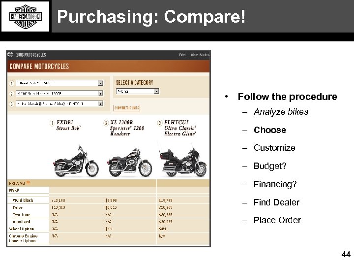Purchasing: Compare! • Follow the procedure – Analyze bikes – Choose – Customize –