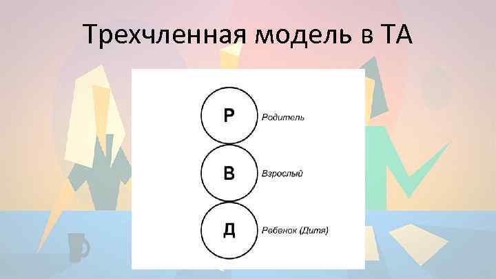 Трехчленная модель в ТА 