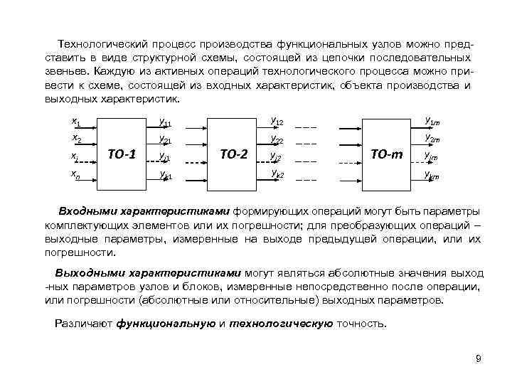 Технологический процесс производства функциональных узлов можно представить в виде структурной схемы, состоящей из цепочки