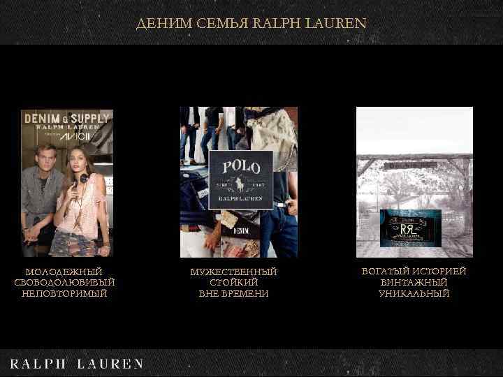 ДЕНИМ СЕМЬЯ RALPH LAUREN МОЛОДЕЖНЫЙ СВОБОДОЛЮБИВЫЙ НЕПОВТОРИМЫЙ МУЖЕСТВЕННЫЙ СТОЙКИЙ ВНЕ ВРЕМЕНИ БОГАТЫЙ ИСТОРИЕЙ ВИНТАЖНЫЙ