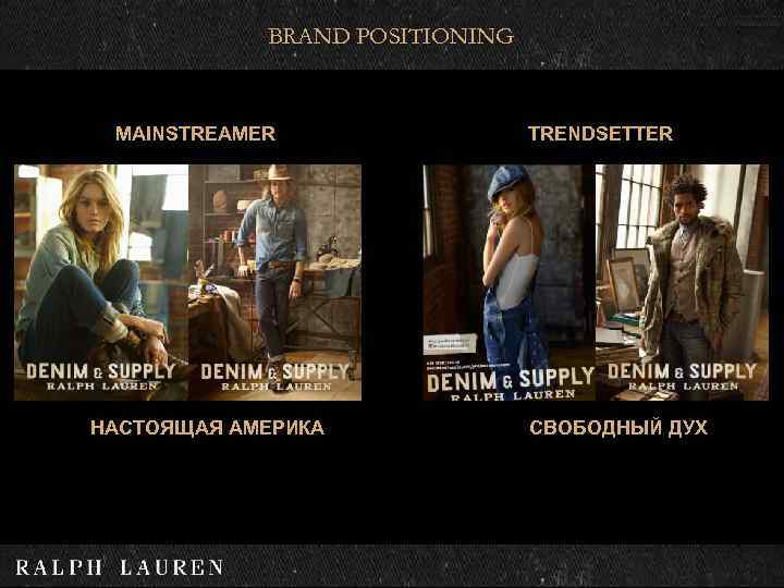 BRAND POSITIONING MAINSTREAMER НАСТОЯЩАЯ АМЕРИКА TRENDSETTER СВОБОДНЫЙ ДУХ 