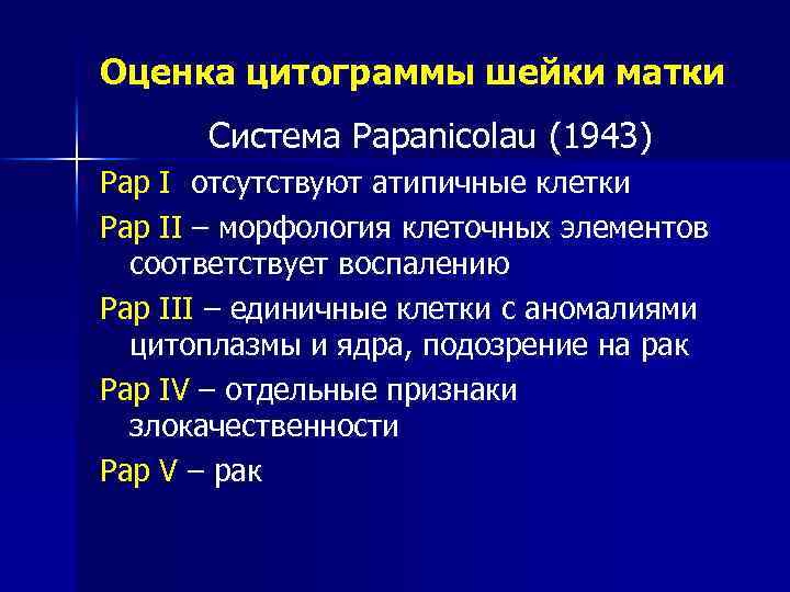 Оценка цитограммы шейки матки Система Papanicolau (1943) Pap I отсутствуют атипичные клетки Pap II