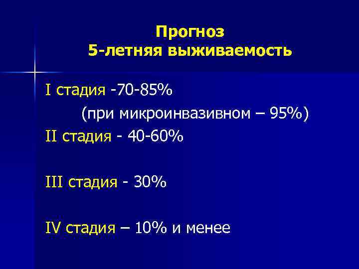 Прогноз 5 -летняя выживаемость I стадия -70 -85% (при микроинвазивном – 95%) II стадия