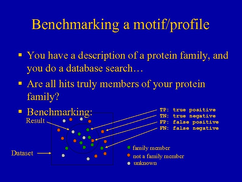 Benchmarking a motif/profile § You have a description of a protein family, and you